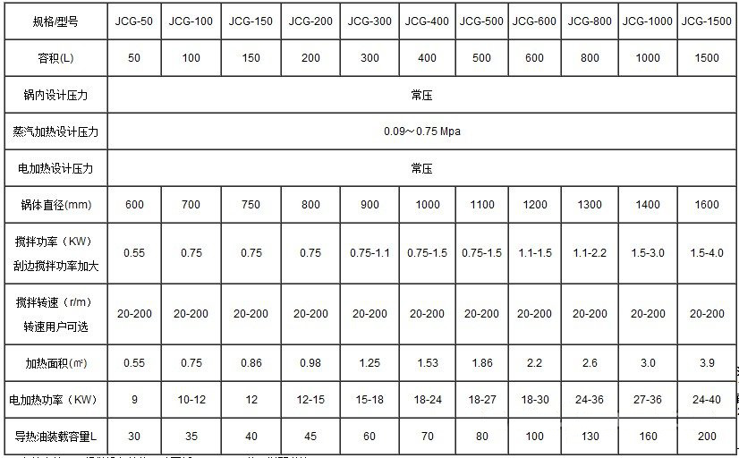 PP电子(中国大陆)官方网站