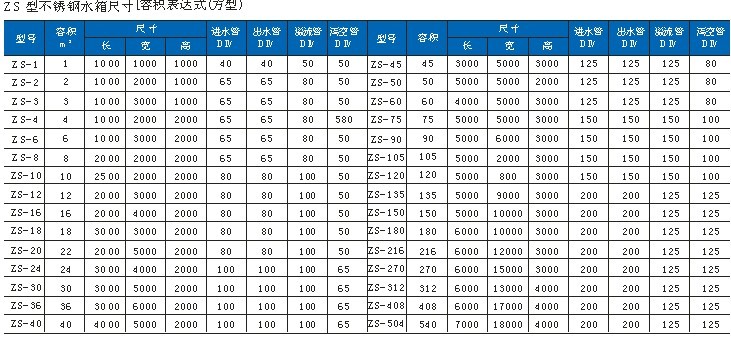 PP电子(中国大陆)官方网站