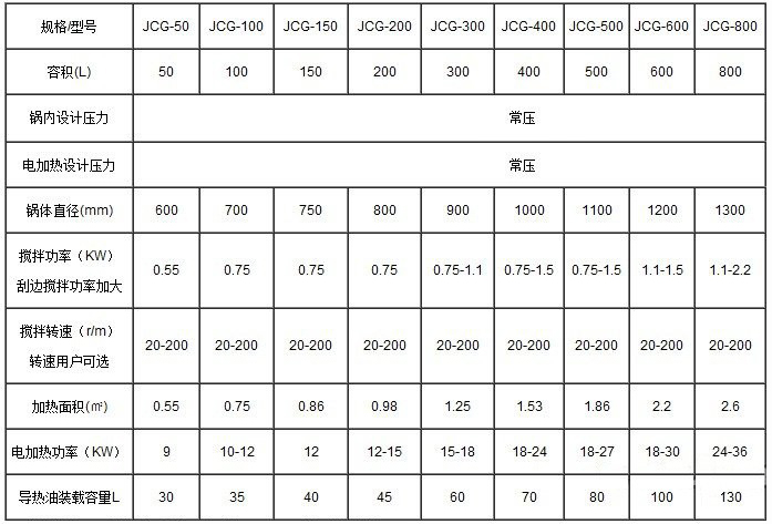 PP电子(中国大陆)官方网站