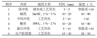 PP电子(中国大陆)官方网站