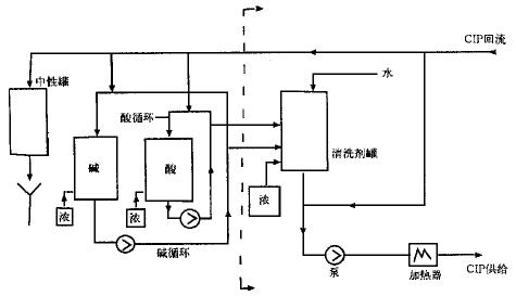 PP电子(中国大陆)官方网站