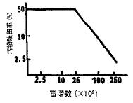 PP电子(中国大陆)官方网站
