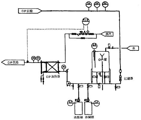 PP电子(中国大陆)官方网站